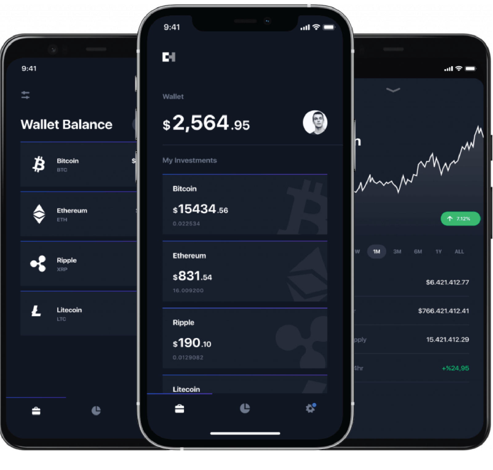why choose Jgp Infotech for blockchain
